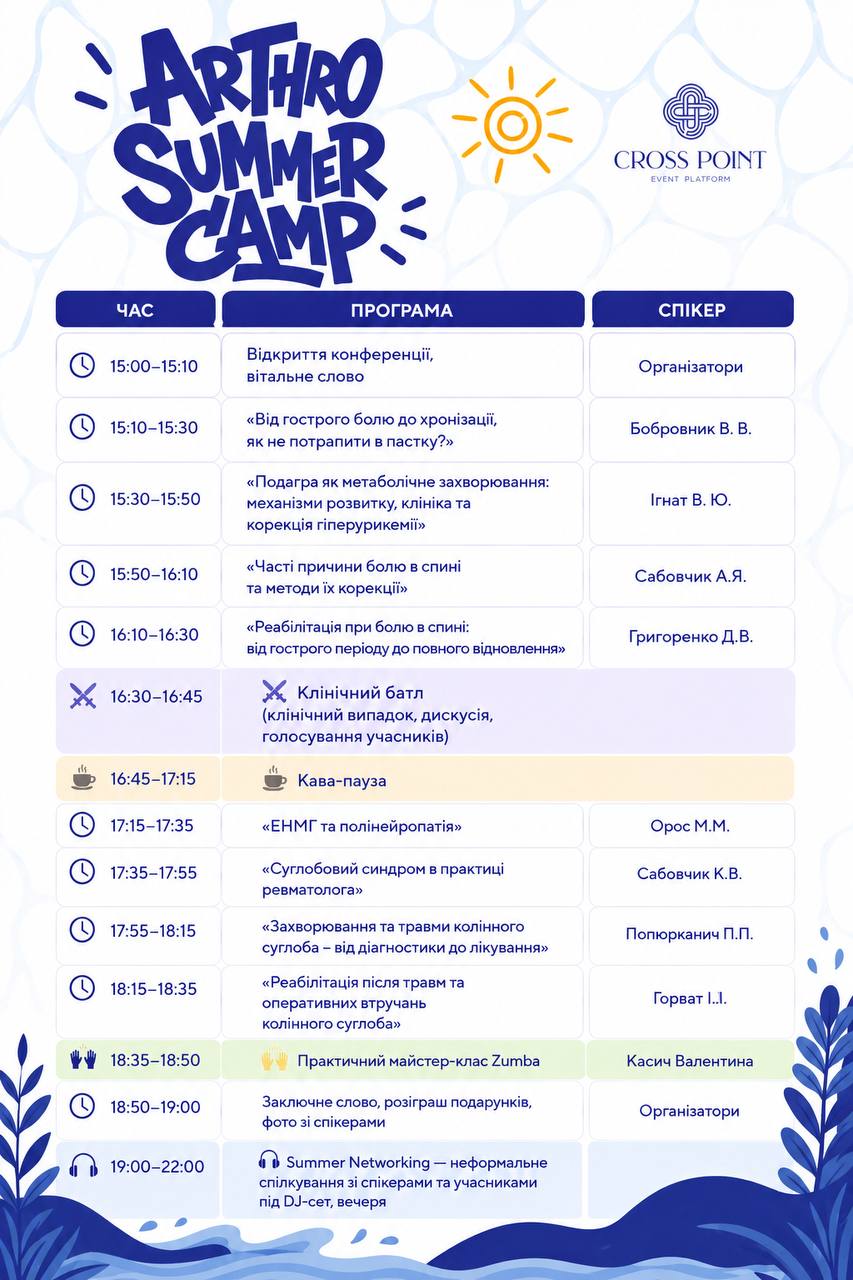 Program